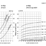 tungsol-6l6g